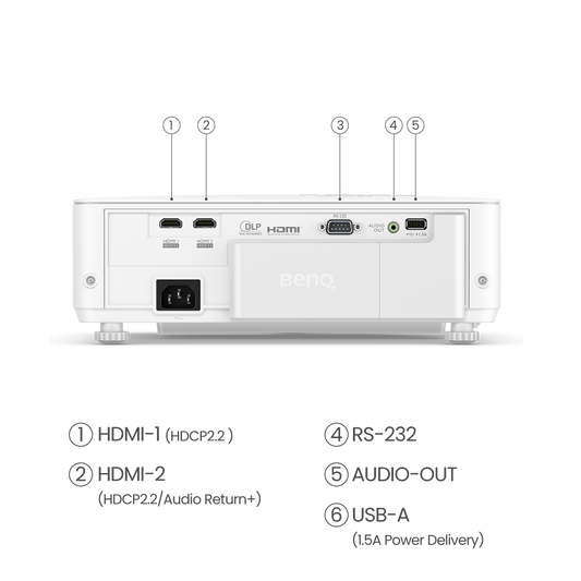 Proyector BenQ TK700 4K UHD Gaming 3200 Lumenes